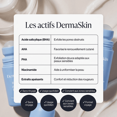 DermaSkin - Rouleau anti poils incarnés
