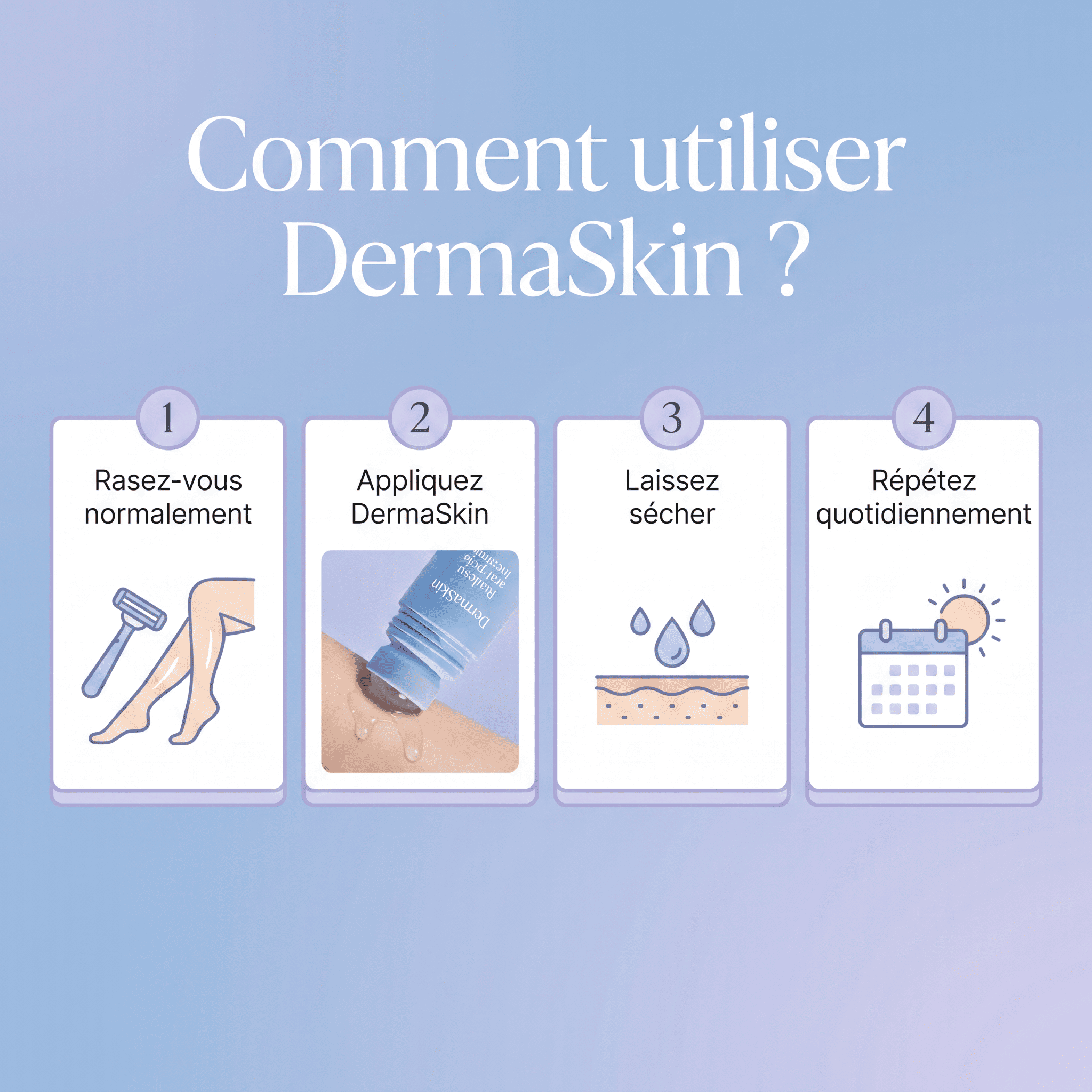 DermaSkin - Rouleau anti poils incarnés