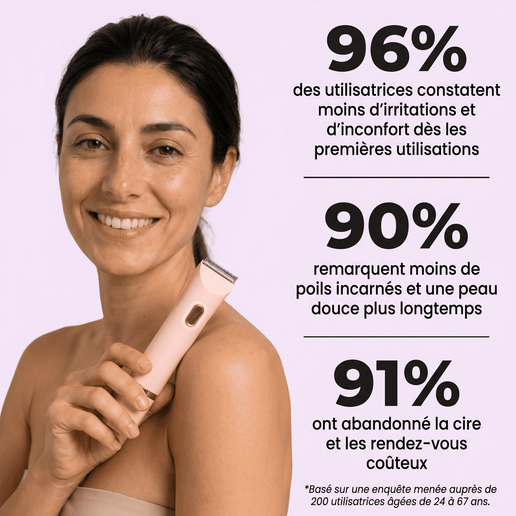 FreshSkin - Rasoir pour le visage et le corps