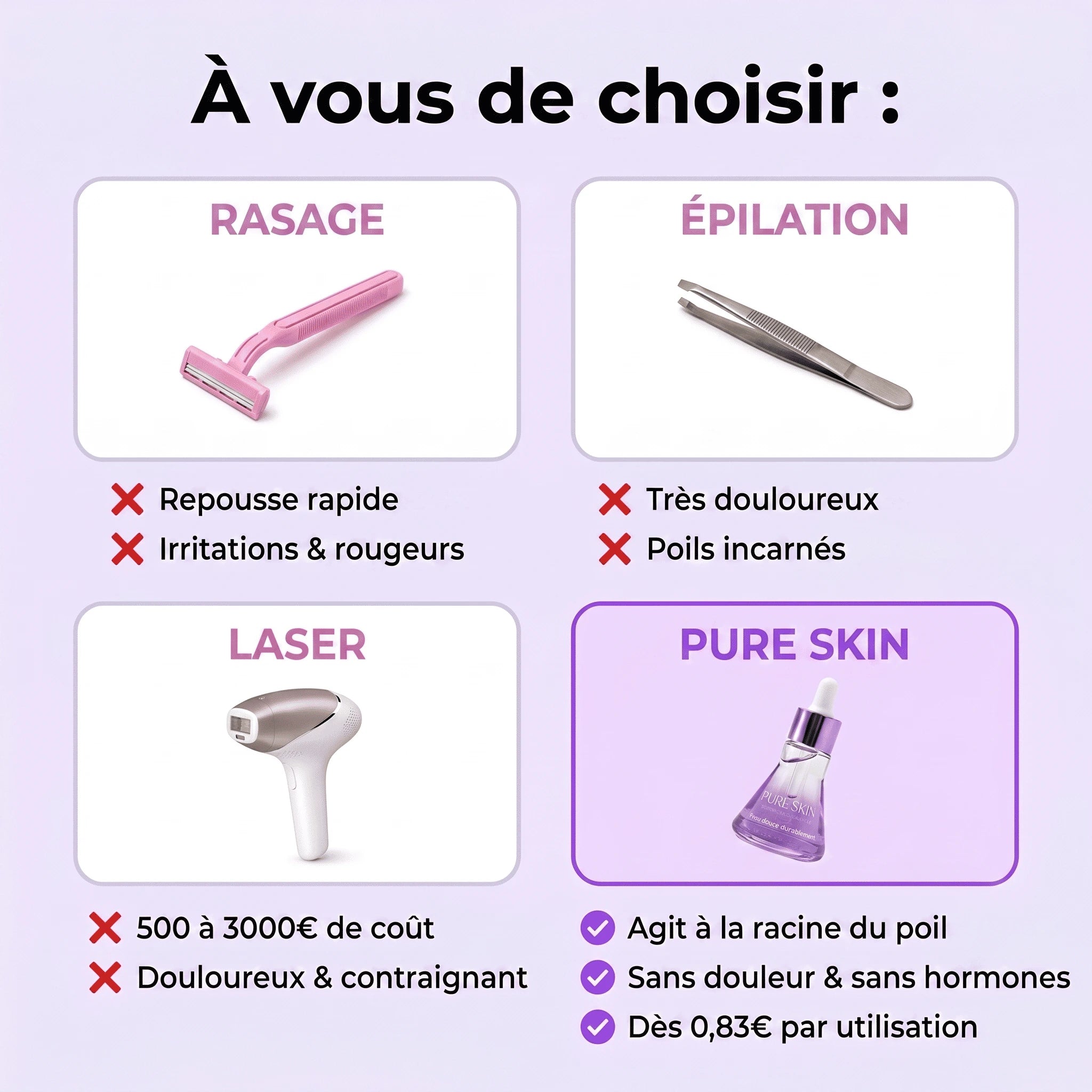 PureSkin - Sérum lissant anti-repousse
