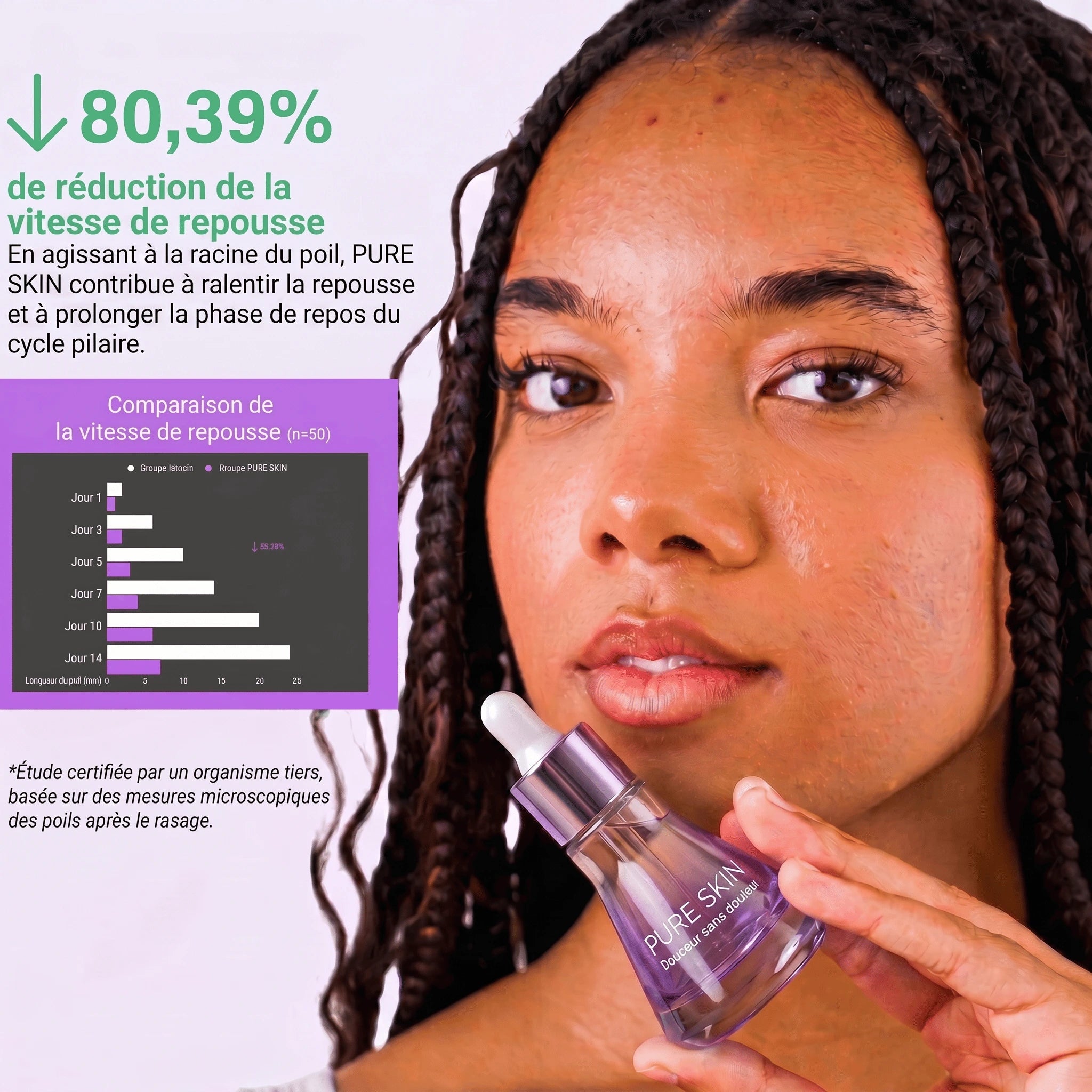 PureSkin - Sérum lissant anti-repousse