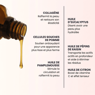 SoftSkin - Huile de massage anti-cellulite
