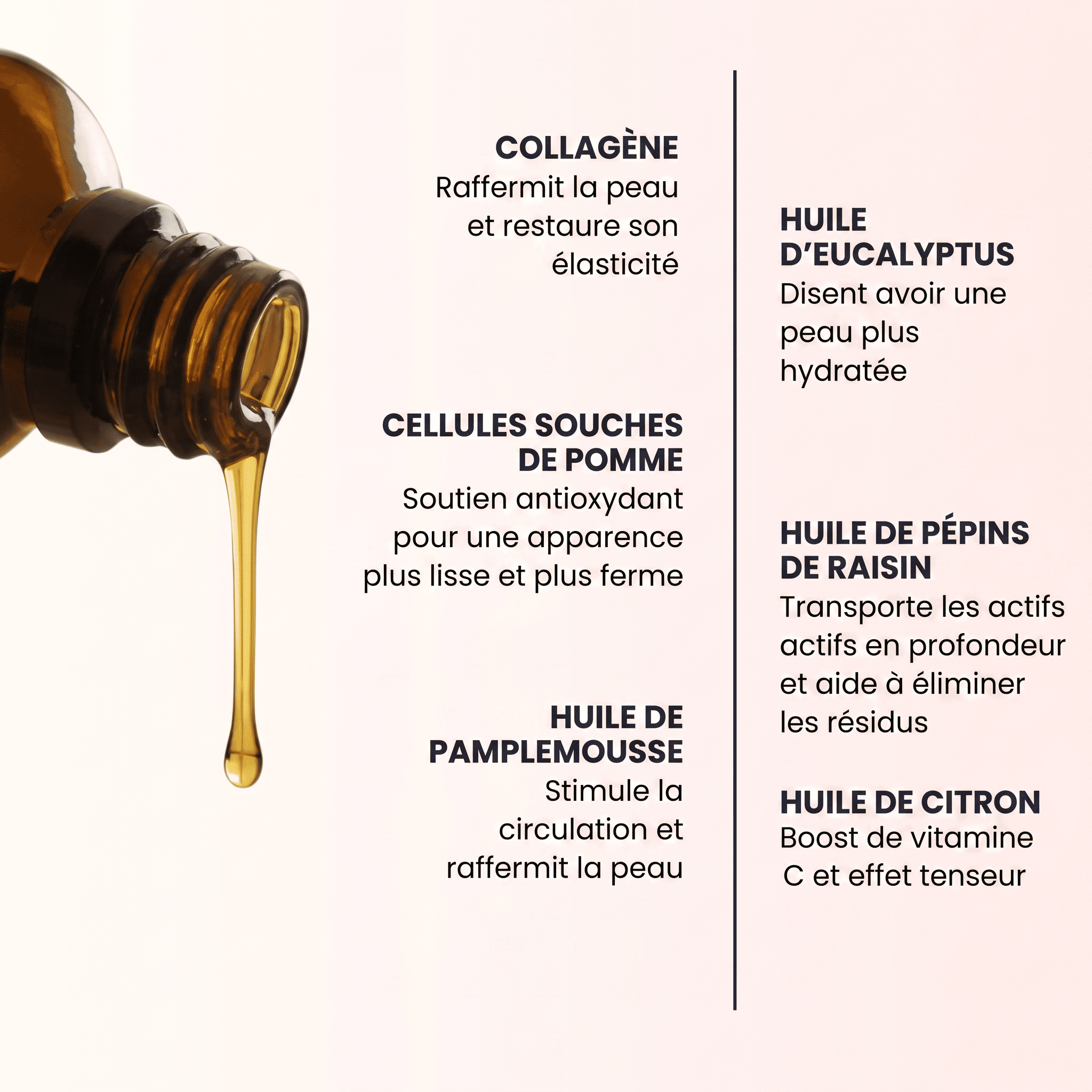 SoftSkin - Huile de massage anti-cellulite