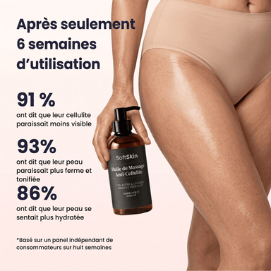 SoftSkin - Huile de massage anti-cellulite