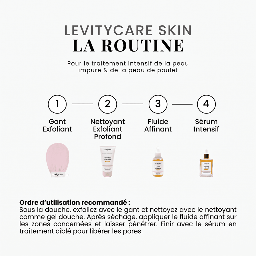 VelvetSkin - La solution contre la peau d'orange et les points de fraise