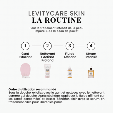 VelvetSkin - La solution contre la peau d'orange et les points de fraise